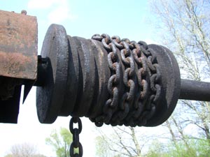 Rothenförder Wehr Rothenförder Wehr