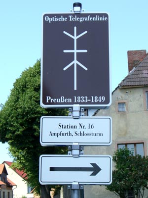 Optische Telegrafenlinie Optische Telegrafenlinie