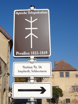 Telegraphenstation 16 Ampfurt Telegraphenstation 16 Ampfurt