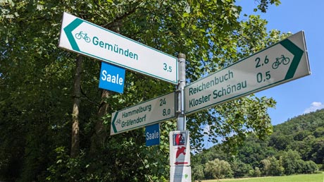 Hauptwegweiser Hauptwegweiser